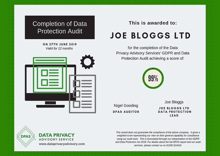 data protection audits