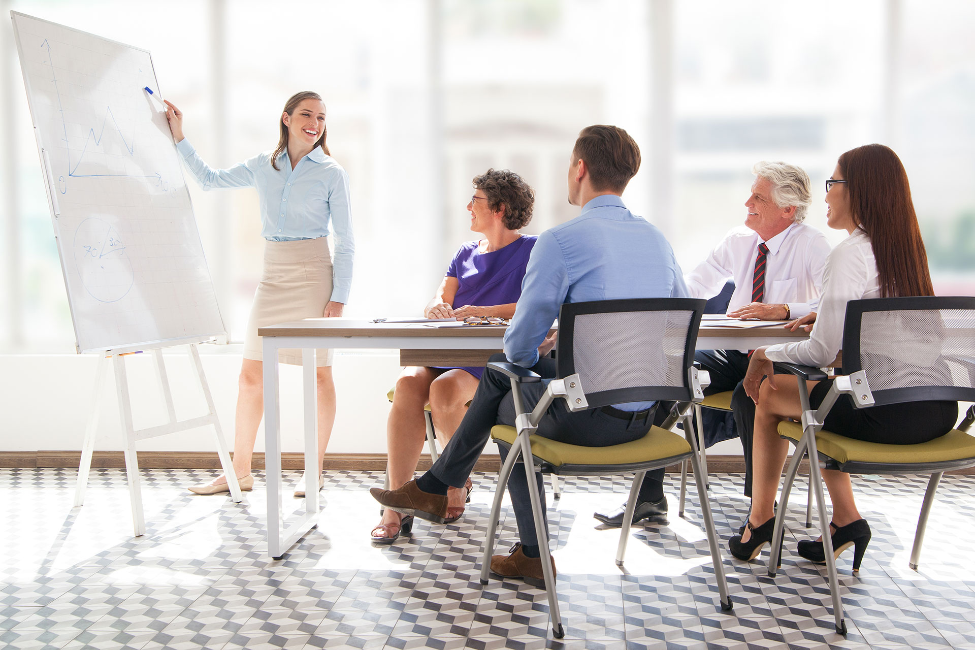 training courses